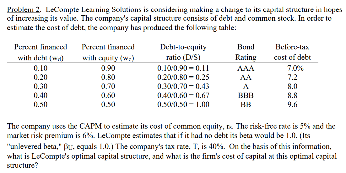 Problem 2. LeCompte Learning Solutions is considering making a change to