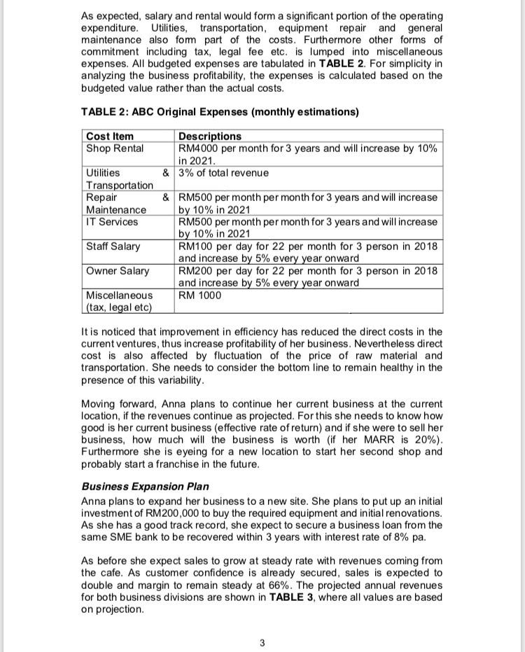  As expected, salary and rental would form a significant portion of
