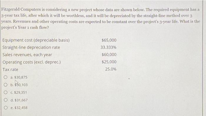  Fitzgerald Computers is considering a new project whose data are shown