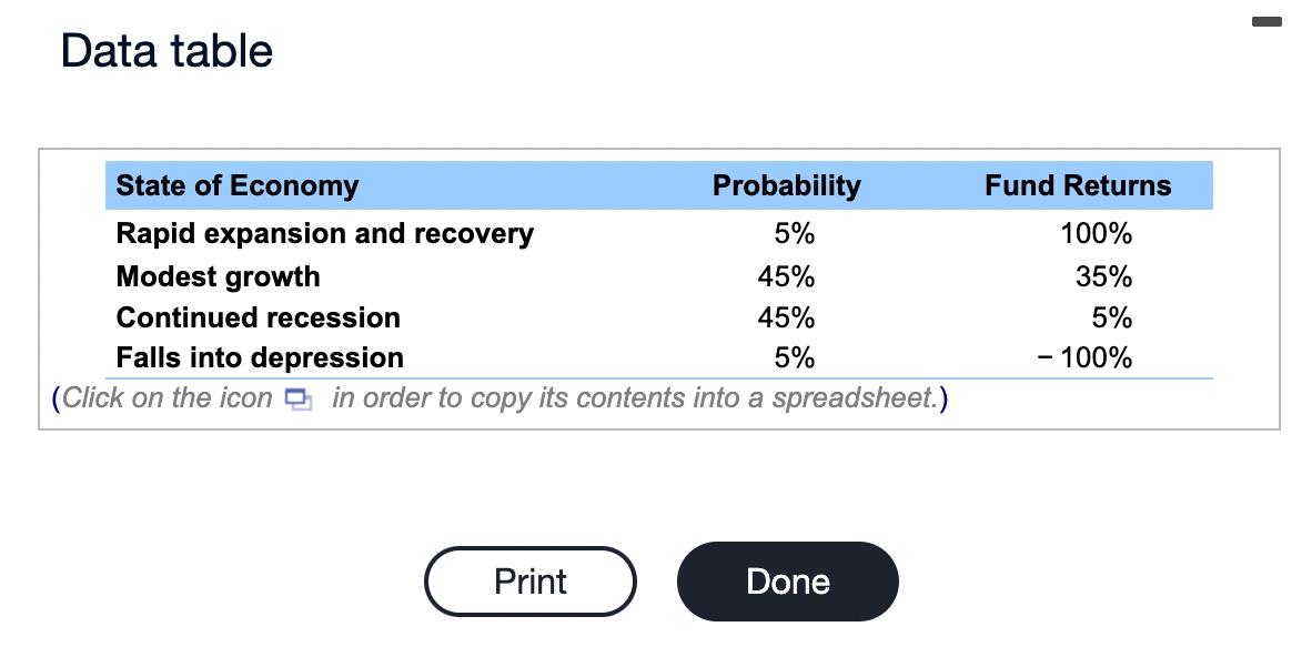 Question 12 (Related to Checkpoint 8.2) (Computing the standard deviation for an
