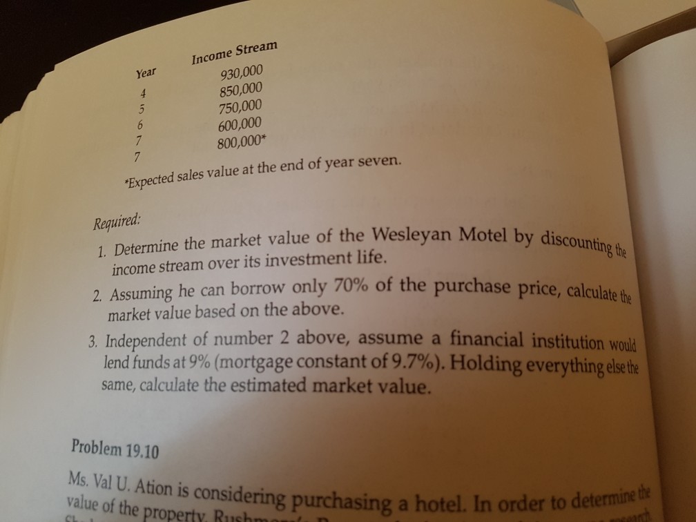 investment li Problem 19.9 Ron Flessner is i lue of the Wolverine
