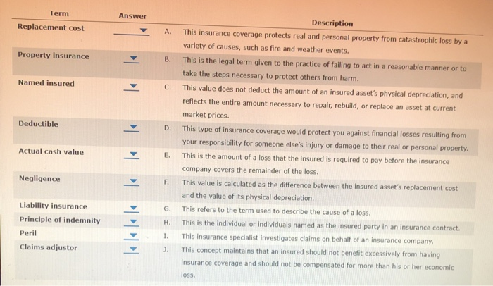  Term Answer Replacement cost A. Description This insurance coverage protects real