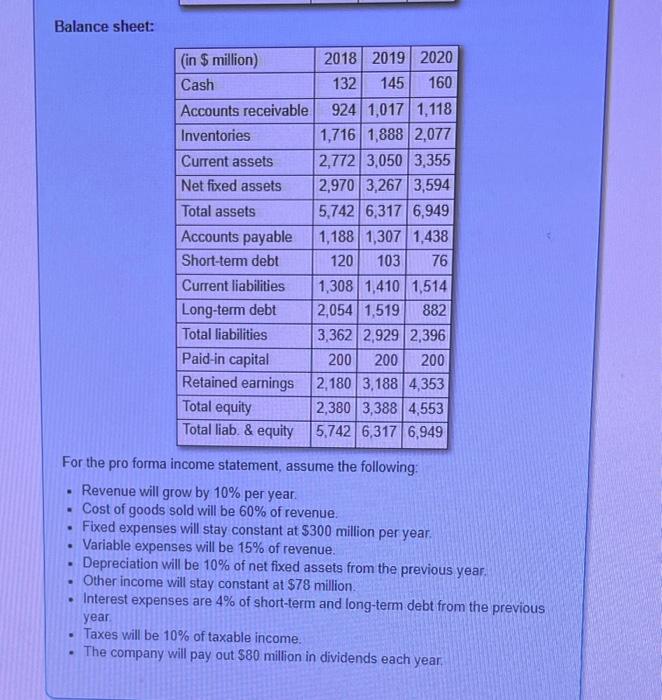 not be able to complete this problem without them. If provided a