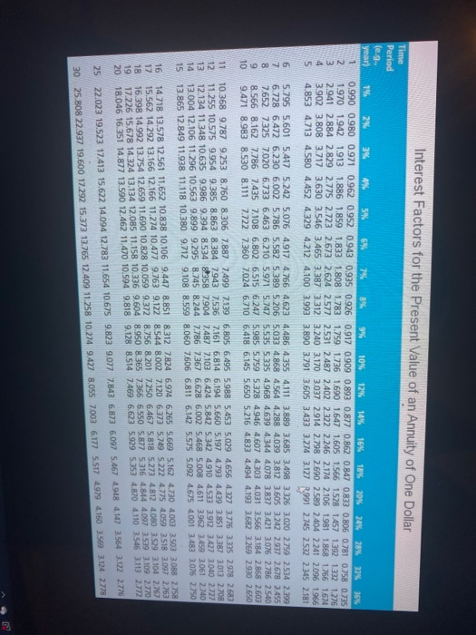 Agent Check My eBook Problem 7-27 A $1,400,000 state lottery prize is