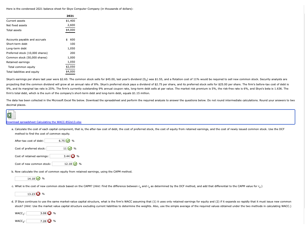 Here is the condensed 2021 balance sheet for Skye Computer Company