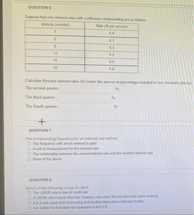  QUESTION Suppose that zero interest rates with continuous compounding are as