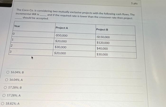 1 pts The Coco Co. is considering two mutually exclusive projects