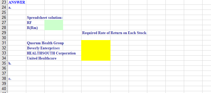 years ago, the Value Line Investment Survey reported the following market betas