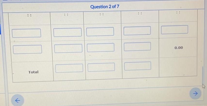 for $68,000. It paid 45.00% of the value as a down payment