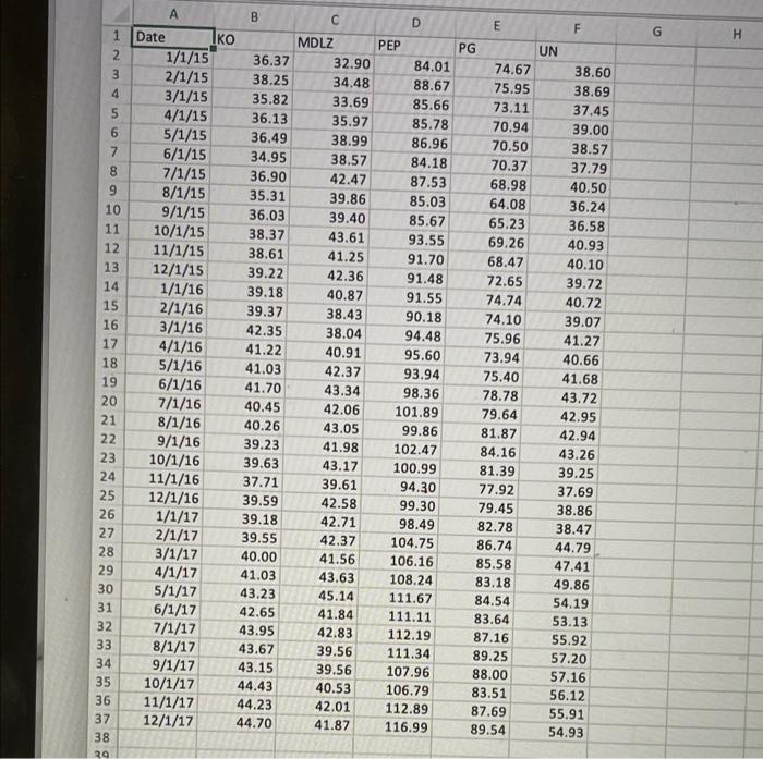 1 Attempt 3/10 for 8 pts. What was the monthly return for