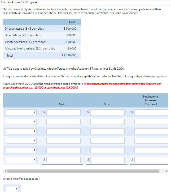  Current Attempt in Progress SY Telc has recently started to manufacture