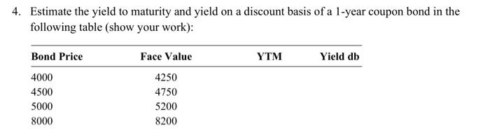  4. Estimate the yield to maturity and yield on a discount