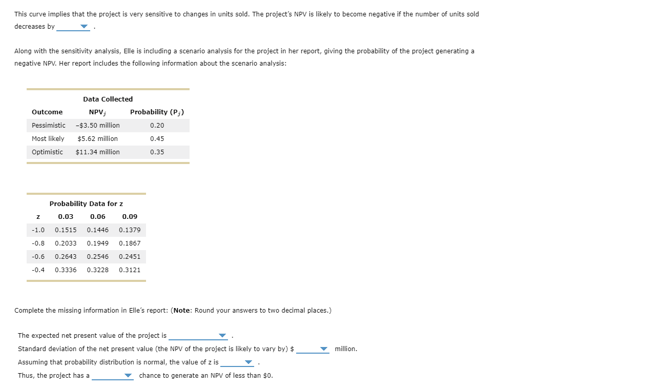 require different input variables and assumptions. in the Suppose you are using