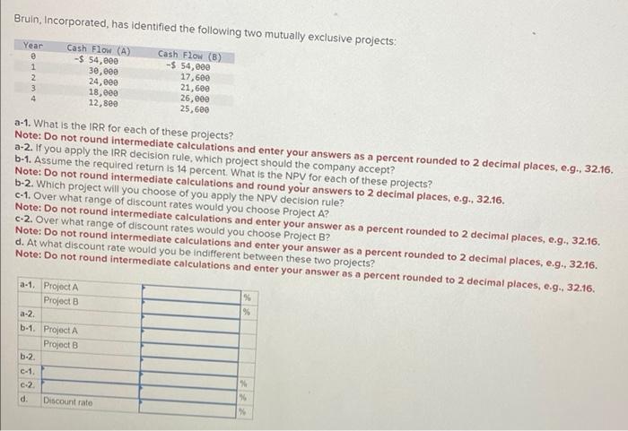  Bruin, Incorporated, has identified the following two mutually exclusive projects: a-1.
