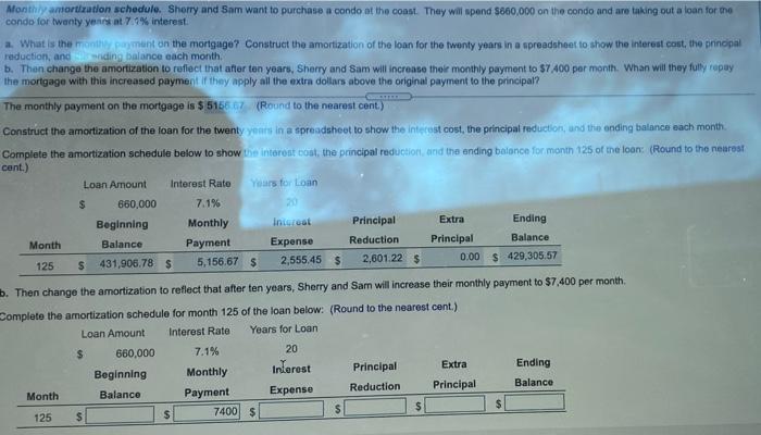 Please help with Part B, thank you! Monthly amortization schedule. Shorty and