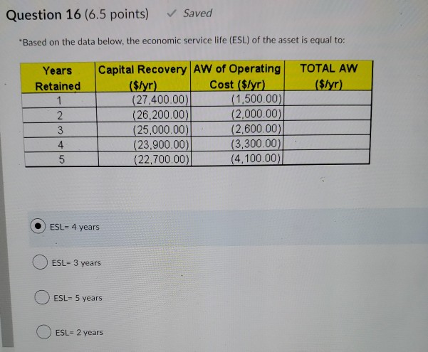 known or estimated (see table below). Use an interest rate of 6%