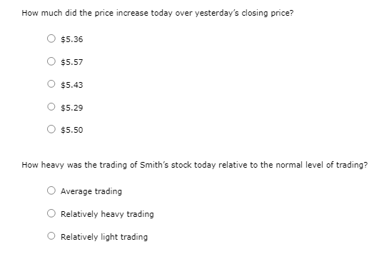 information website and touted as a "hot" growth stock. You acquired the