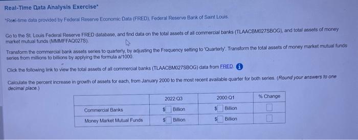  Real-Time Data Analysis Exercise* 'Reethime data provided by Federal Reserve Economic