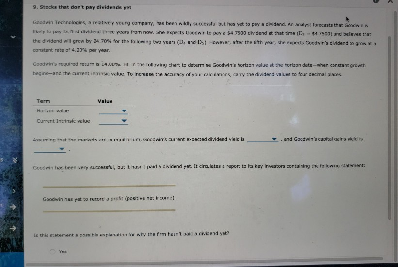 9. Stocks that don't pay dividends yet Goodwin Technologies, a relatively