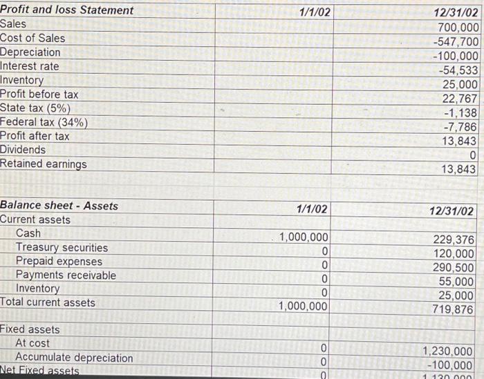  Please use excel to solve and show excel functions used Free