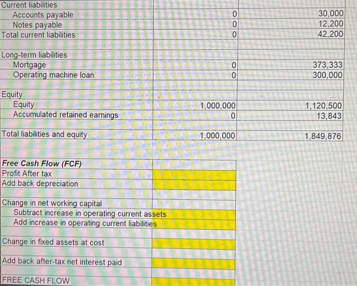 sheet - Assets & 1/1/02 & 12/31/02 \\ \hline Current assets &