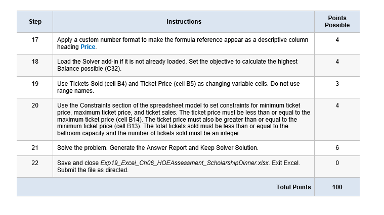 University's student government association. As part of your duties, you are required