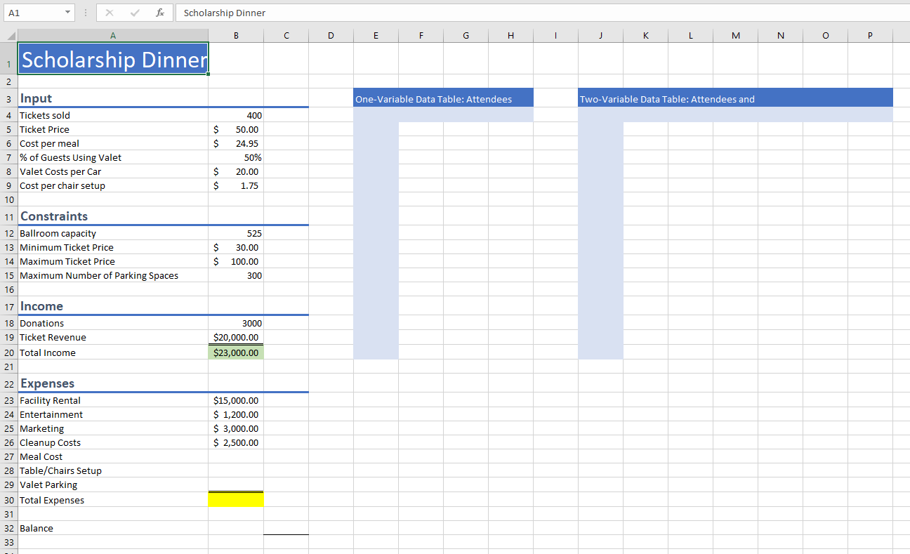 to plan an annual scholarship dinner. The dinner is a fundraiser in