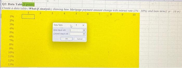 $300.000 $ Loan term 30 year's 6 Interest rate 6.00% Payments made