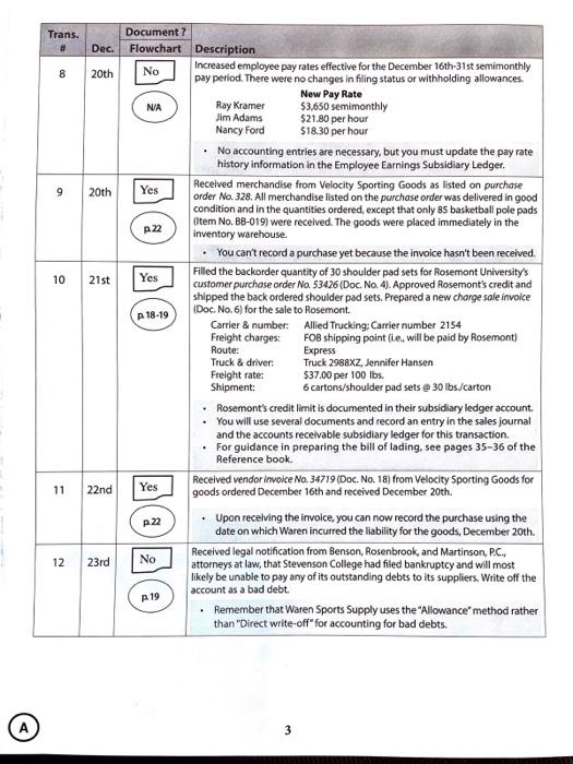 for double accounta 10100 1200 10000 10400 10500 10600 10700 10800 10300