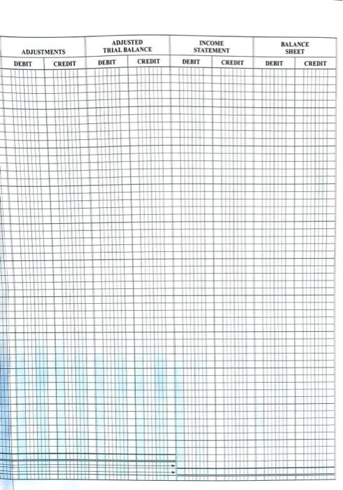 income taxes withheld Siale unemployment taxes payable Federal unemployment taxes payable FICA