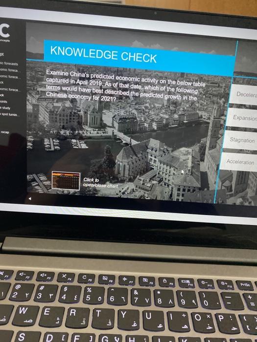  KNOWLEDGE CHECK pt ac forecasts omic foreca mic foreca Examine China's