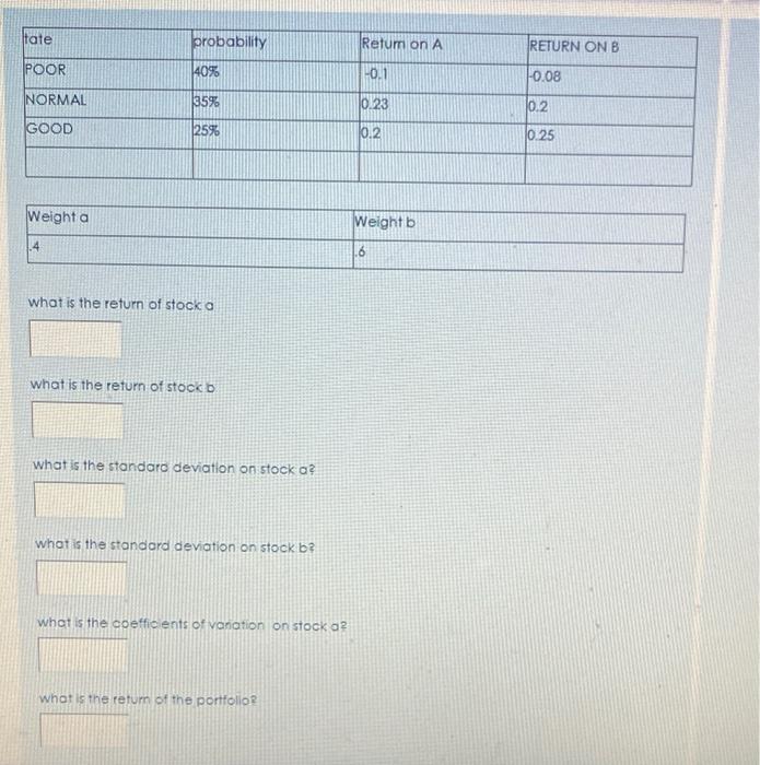  tate probability Return on A RETURN ONB POOR 140% -0.1 -0.08