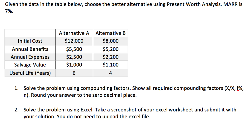  Given the data in the table below, choose the better alternative