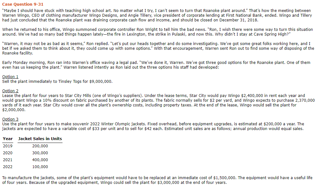  Case Question 9-31 Maybe I should have stuck with teaching high