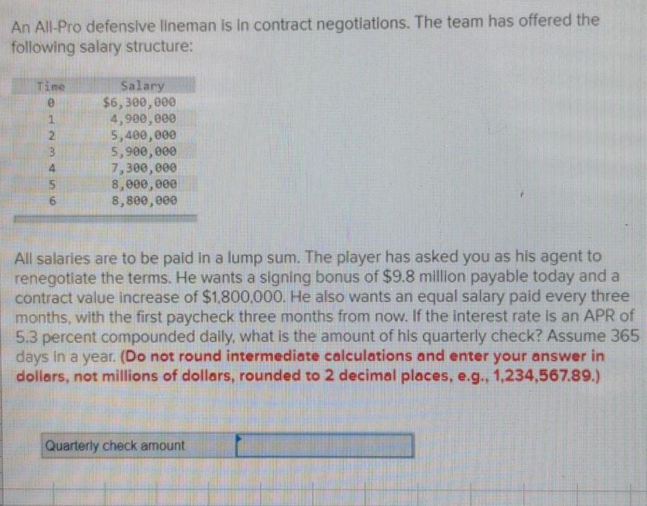 please show all work and excel formulas An All-Pro defensive lineman