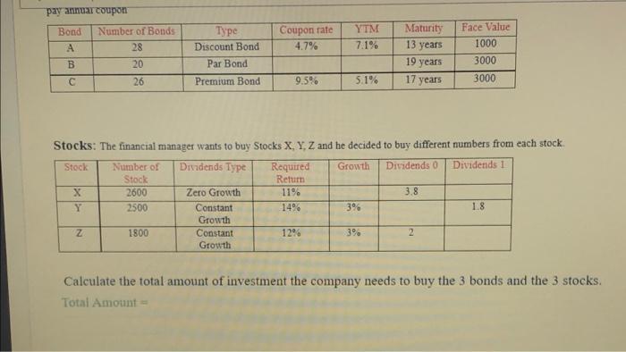 Company OMEGA wants to invest in Bonds and Stocks. The financial manager