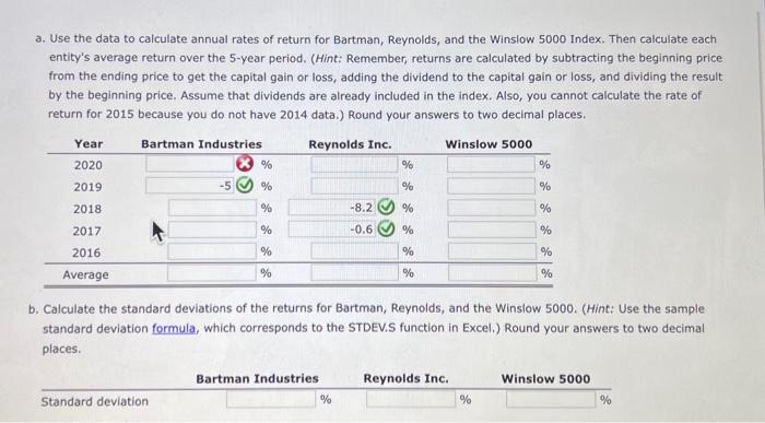 Return Bartman Industries's and Reynolds Inc.'s stock prices and dividends, along with