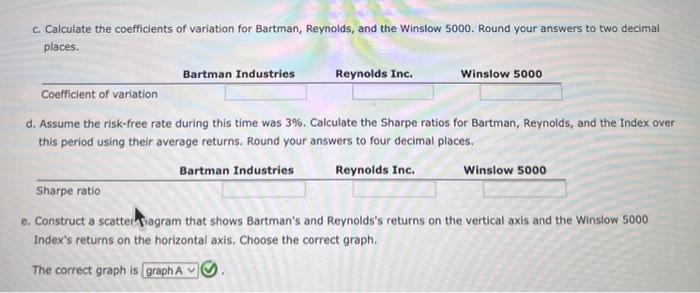 the Winslow 5000 Index, are shown here for the period 2015-2020. The