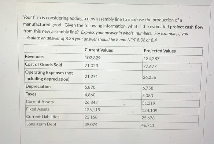  Your firm is considering adding a new assembly line to increase