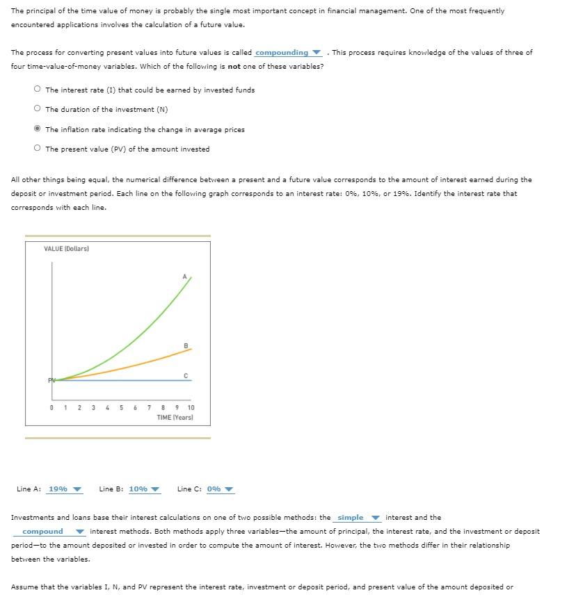 the interest rate, and the investment or deposit period-to the amount deposited