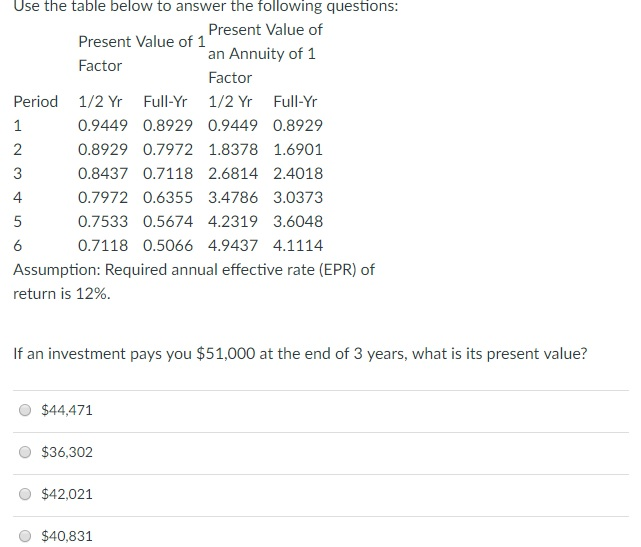 Use the table below to answer the following questions: Present Value