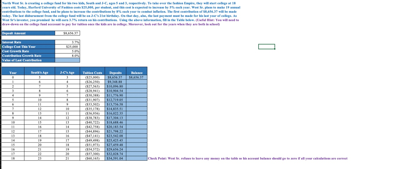 Need help solving for the balance that should be $0 at the