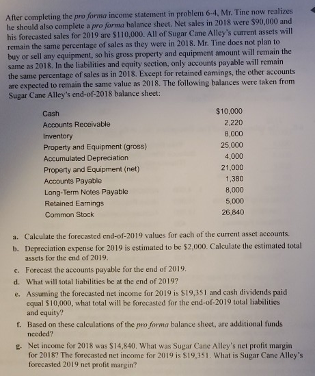 ANSWER E - G PLEASE After completing the proforma income statement in
