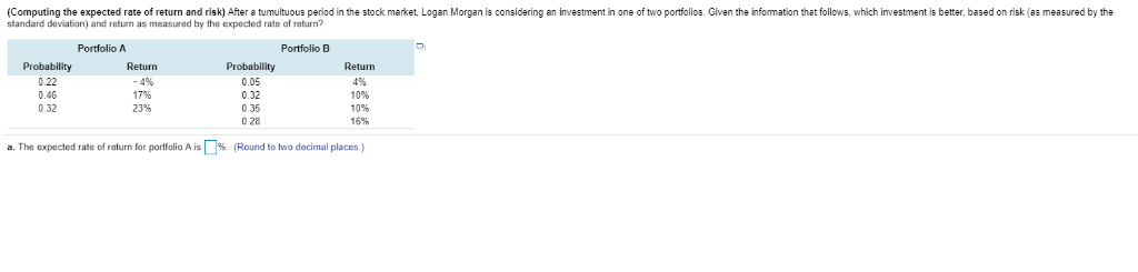  Computing the expected rate o return and risk After a tumultuous
