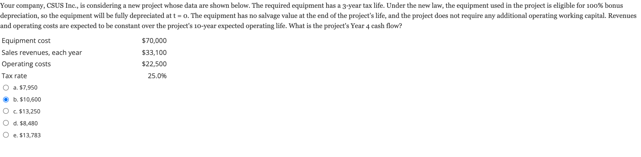 Your company, CSUS Inc., is considering a new project whose data