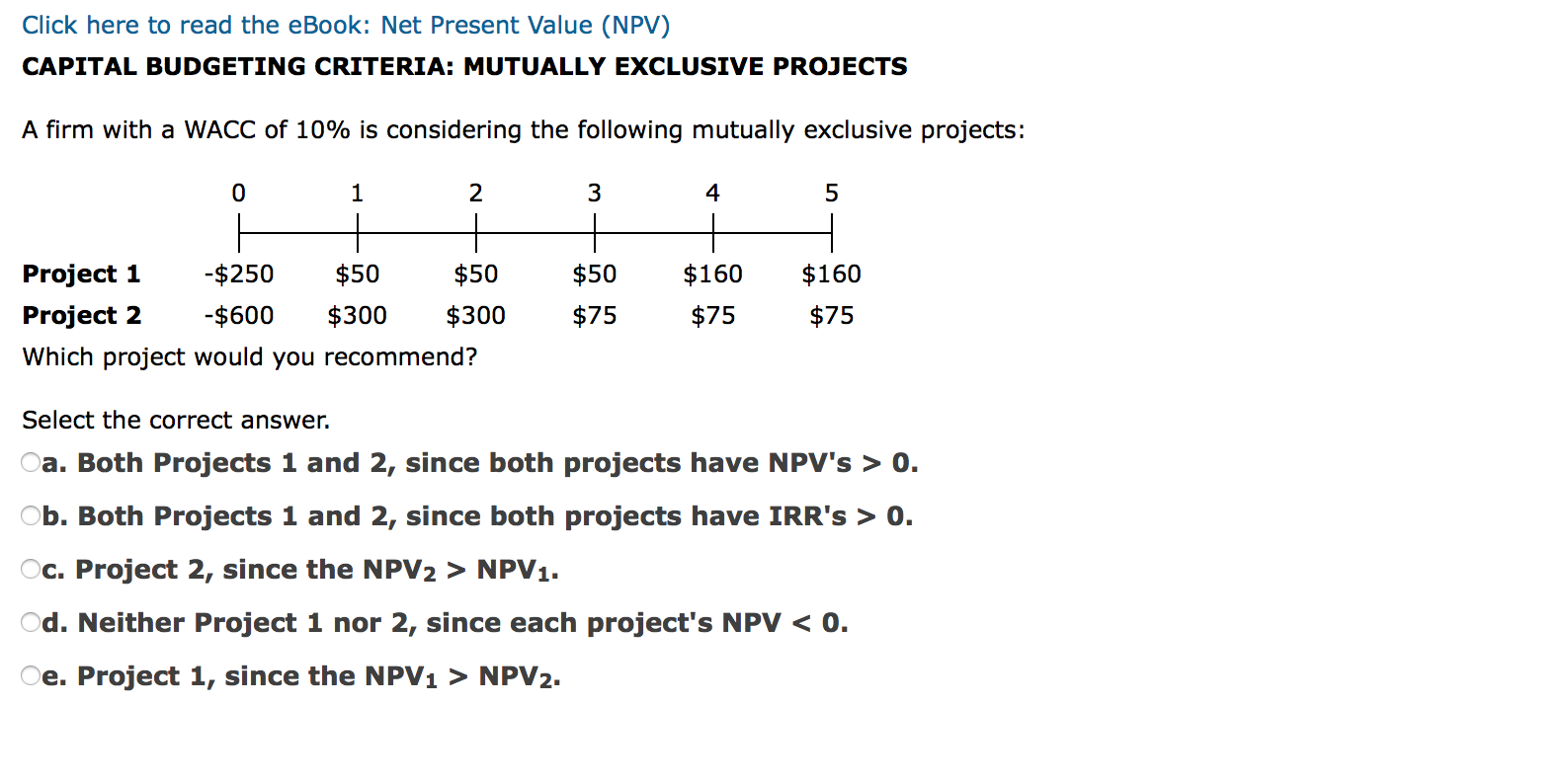Click here to read the eBook: Net Present Value (NPV) CAPITAL
