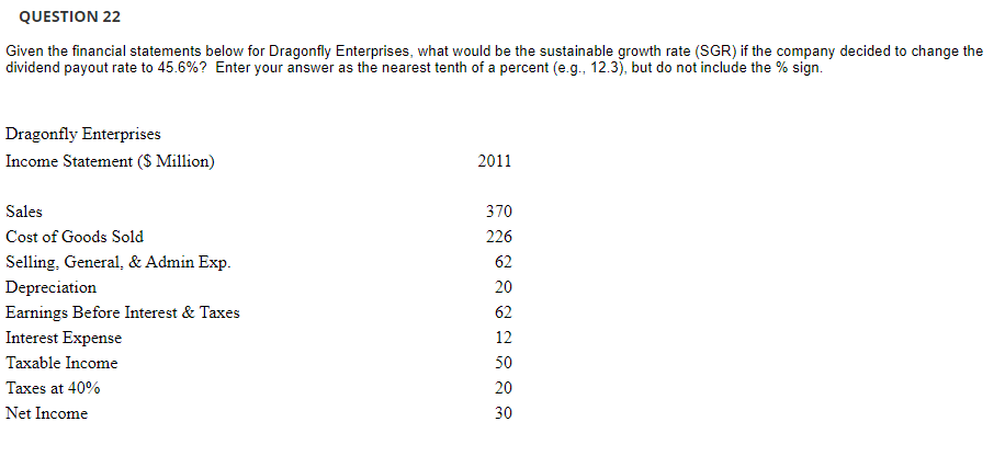  QUESTION 22 Given the financial statements below for Dragonfly Enterprises, what