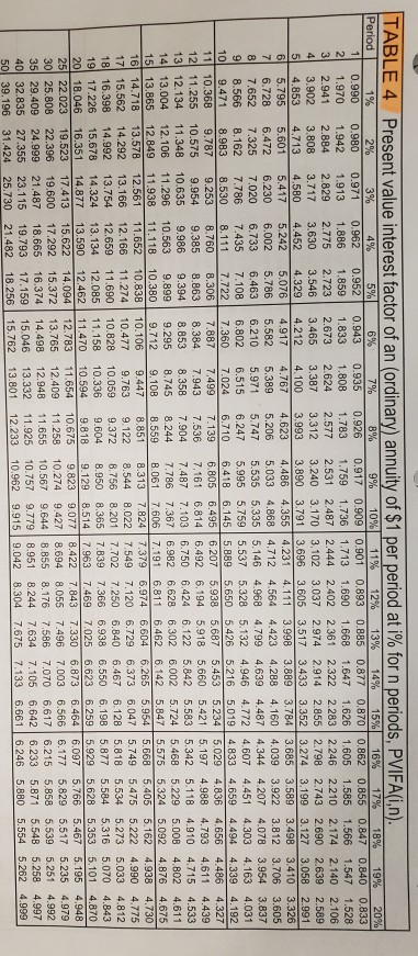 1254 1.277 1.300 1.061 1.346 1.369 1.392 1416 1440 11.030 1.061 1.093