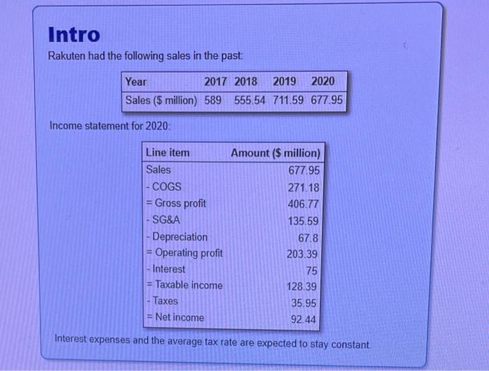  Please show excel worksheet with and without formulas. I will not