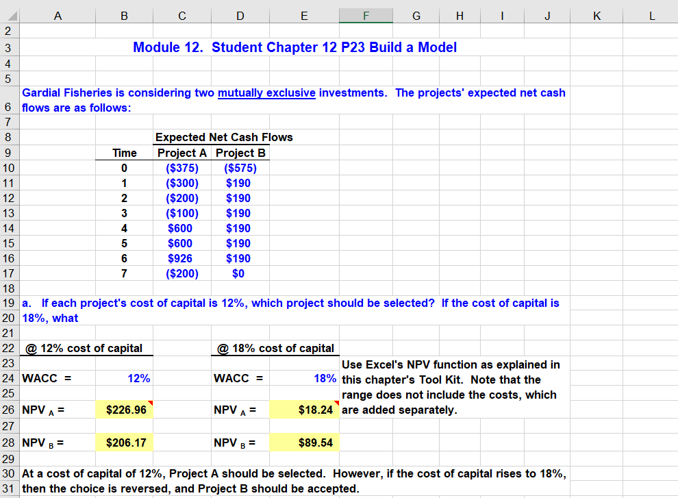 For question B how do you construct NPV profiles for Project A